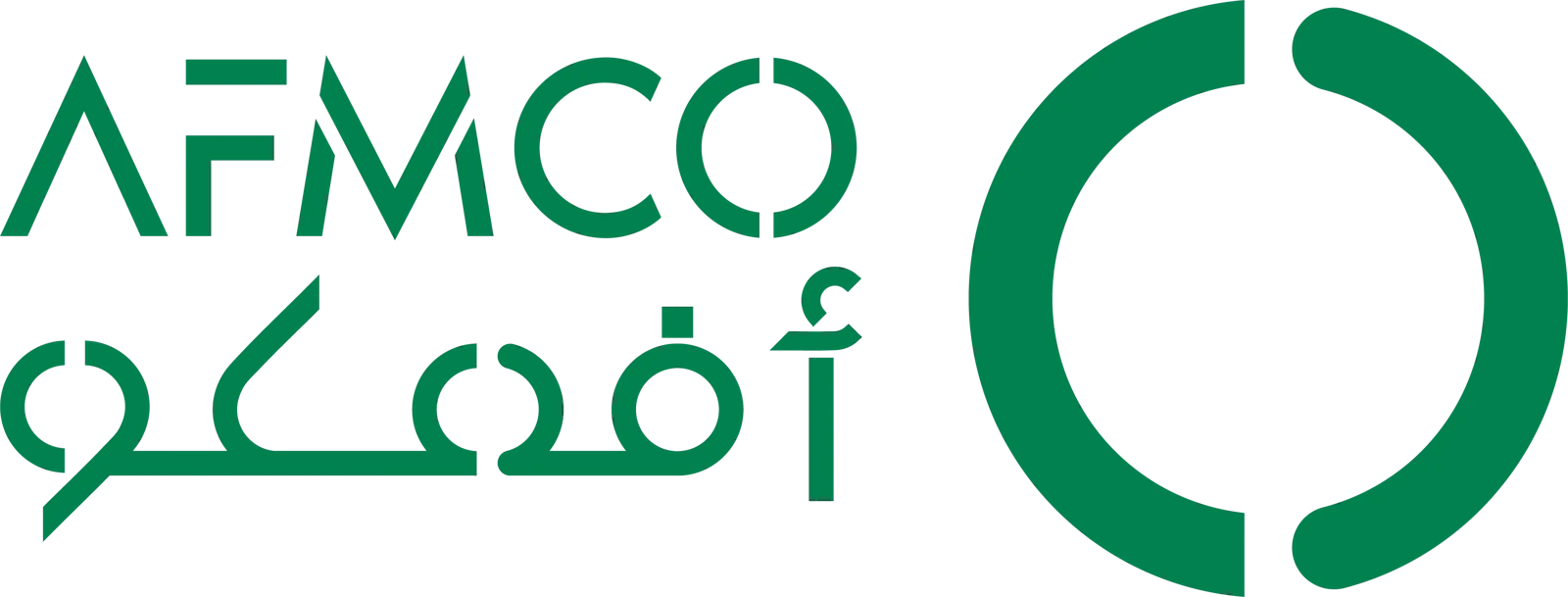 AFMCO